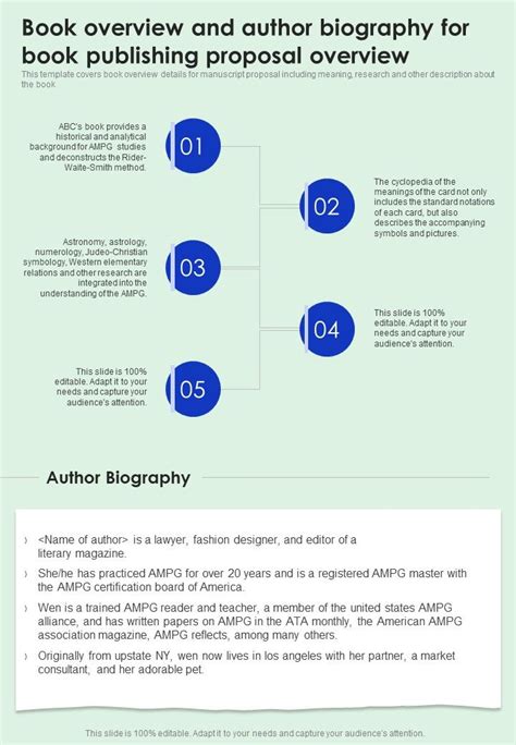 Book overview A 23-page