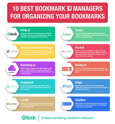 Bookmark managers. Raindrop.io is a top pick for a bookmark manager because of its seamless interaction with Chrome, which makes storing bookmarks a snap. Save and organize bookmarks, articles, images, and videos. Collaborate and share collections with others. Access saved content on various devices. 