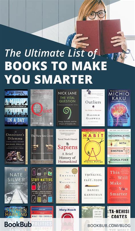 Books that make you smarter. INX ‎ -0.19% ‎. DJI ‎ +0.10% ‎. COMP ‎ -0.54% ‎. Visit The Wall Street Journal. Young Americans, in particular, don’t know much about handling money. But they can fill the knowledge ... 