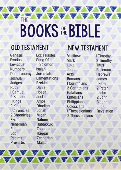 Books that were taken out of the bible. Things To Know About Books that were taken out of the bible. 
