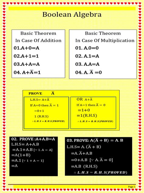 Boolean Algebra As The Basis Of Mathematical Logic