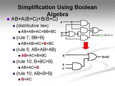 Boolean Algebra and Logic Simplification Examples