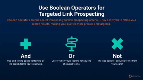 Boolean Operators Not Link prospecting hacks from an agency