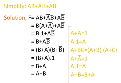 There are three laws of Boolean Algebra that are the same as 