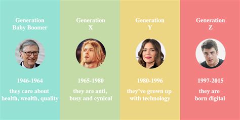 Boomer Generation Most Likely to Declutter