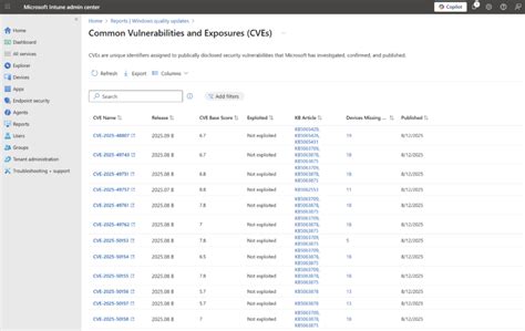 Boost Security Visibility: Windows Autopatch CVE Reporting Guide (2026)