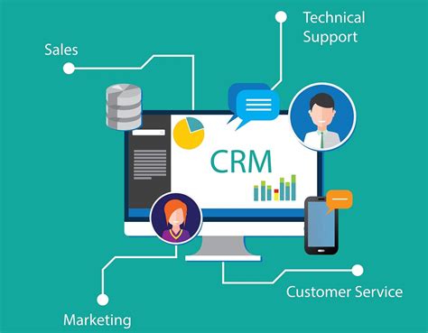 Boost Your Business with CRM Accounting Software- An Essential …