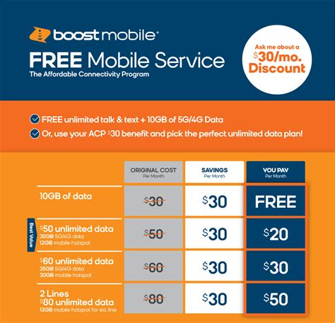 Boost mobile affordable connectivity program. The Affordable Connectivity Program (ACP) is a federal government program that provides a monthly discount on Internet services and, where available, a one-time discount on a connected device for qualifying low-income consumers. Rules . If you qualify, your household can receive a monthly ACP benefit of up to $30 to cover the cost of your … 