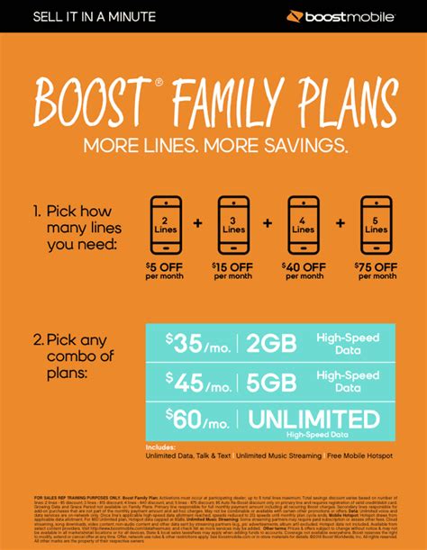 In addition to the $15 5GB plan, Boost Mobile also offers 30GB of high-speed data for $25 per line per month (marketed as an unlimited plan) as well as two more unlimited plans starting at $40 per line per month. You can mix and match any line to create your own family plan with Boost Mobile.. 