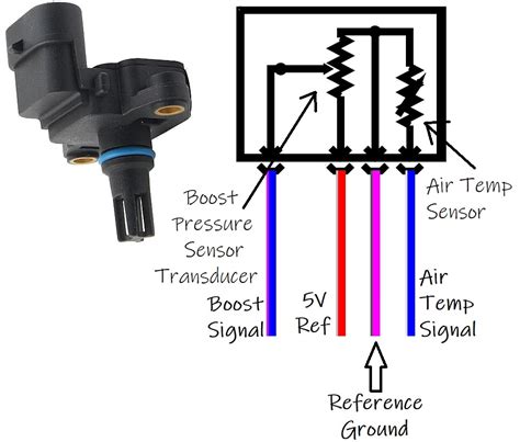 Boost pressure sensor fault code.  Check the turbocharger boost sensor wiring and co...
