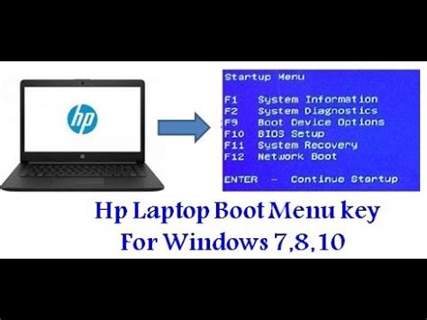 Boot Menu Key And Bios Key For Hp Laptop And Desktop