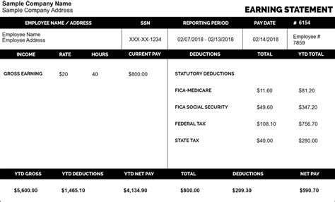 Boot barn hourly pay. Things To Know About Boot barn hourly pay. 