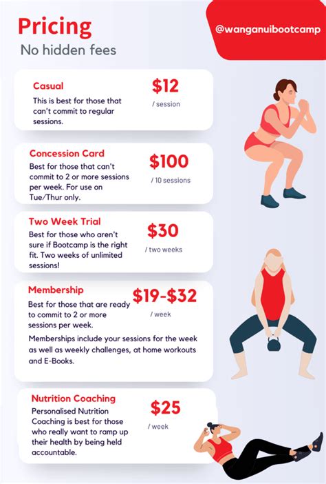 Boot camp prices. Things To Know About Boot camp prices. 