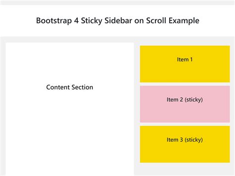 Bootstrap 4 sticky top example.  Sticky top Position an element at the top of the viewp...