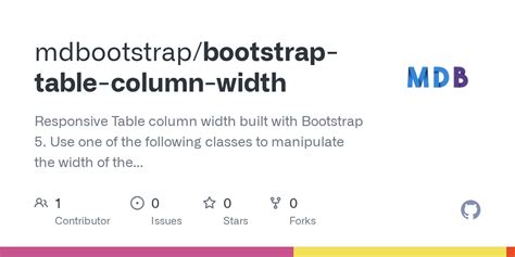 Bootstrap 4 table column width.  A workaround is to use the d-inline-block class on ...