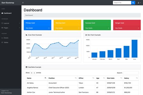 Bootstrap Admin & Dashboard Templates