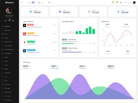 Bootstrap Admin Panel Template BootstrapDash