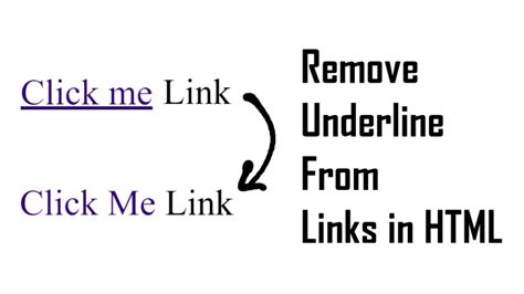 Bootstrap Btn Link Remove Underline