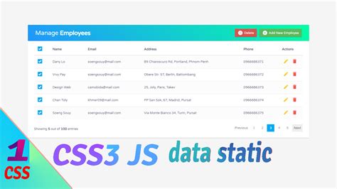Bootstrap Crud Data Table For Database With Modal Form Static Design Css
