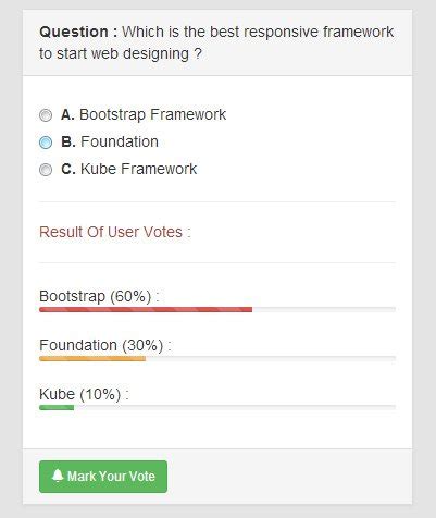 Bootstrap Poll Examples Designerslib Com
