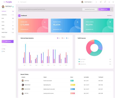 Bootstrap Project Management Template
