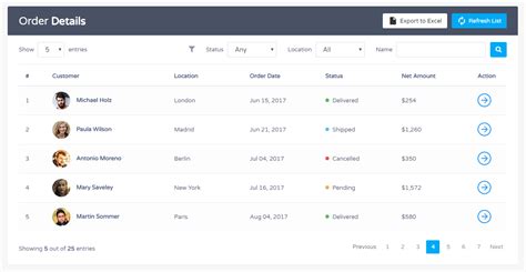 Bootstrap Snippet Easy Table Filter using HTML CSS Bootstrap jQuery Html css