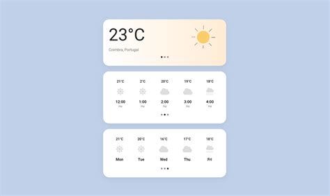 Bootstrap Weather free examples, widgets & templates