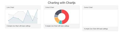 Bootstrap charts free. js is an free JavaScript library for making HTML-based charts.  Introdu...