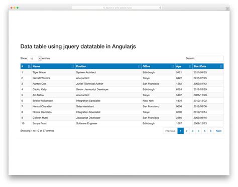 Bootstrap datatable jsfiddle.  This integration is done simply by including the ...