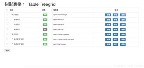 Bootstrap treegrid. .  <a href=https://exp-admin.elody.ai/assets/images/zdktc/index.php...