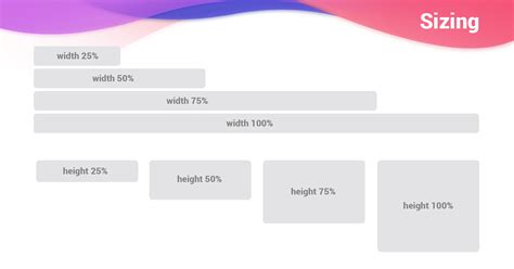 Bootstrap width.  Easily adjust element dimensions using Bootstrap's wid...