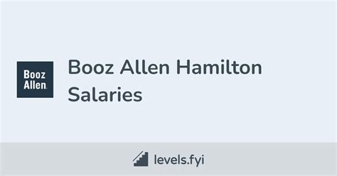 Booz allen hamilton consultant salary. Jul 25, 2023 · The average salary for Data Science Consultant at companies like BOOZ ALLEN HAMILTON in the United States is $119,836 as of July 25, 2023, but the range typically falls between $101,523 and $138,148. Salary ranges can vary widely depending on many important factors, including education, certifications, additional skills, the number of years you ... 