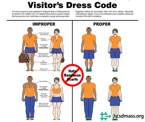 Bop visitation dress code. local procedures for inmate visiting regulati...