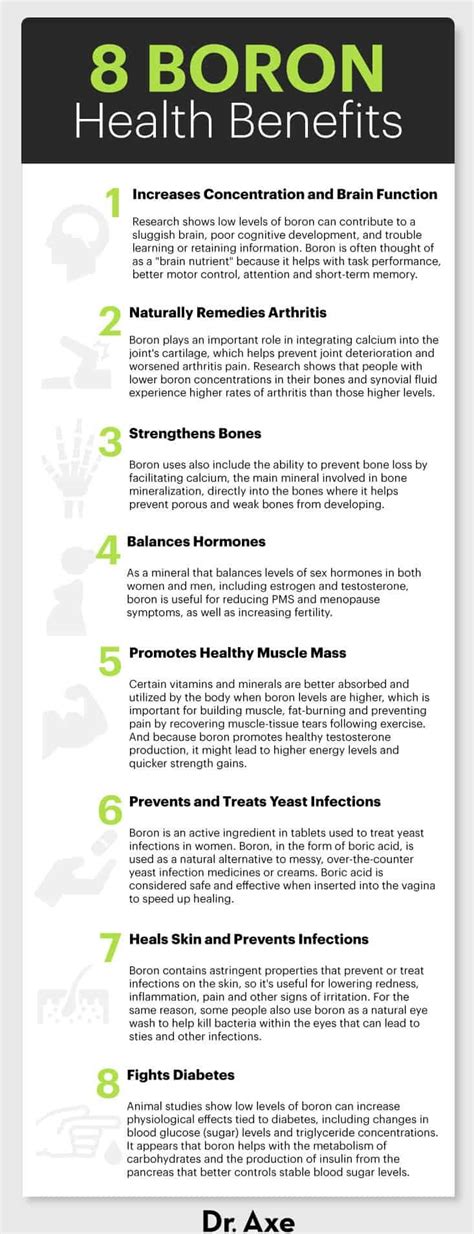 Borax testosterone.  Learn more about Boron uses, effectiveness, possible side e...