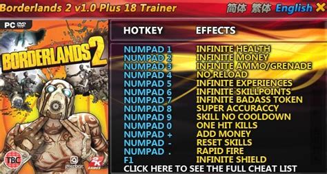 Borderlands 2 Cheats, Codes, and Secrets for PC - GameFAQs