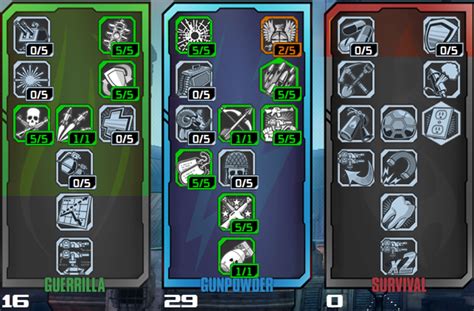 Borderlands 2 Commando/Axton Skill Builds HubPages