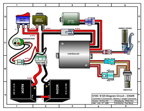 Boreem electric scooter wiring diagram owners manual. - Phospholipide in biochemie, experiment und klinik.