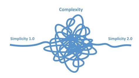 Born into simplicity in