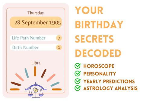 Born on September 28,