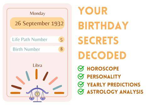 Born. September 26, 1932 ·