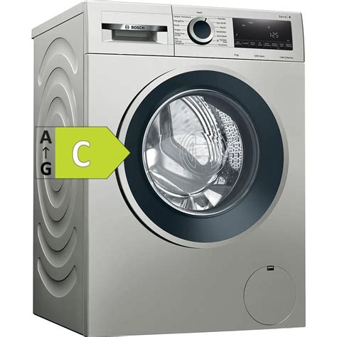 Bosch çamaşır makinesi iade şartları