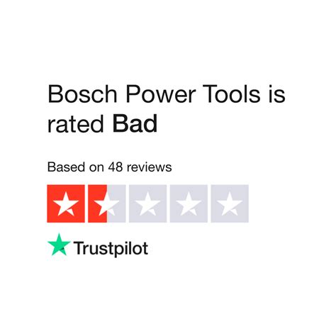 Bosch Power Tools Reviews Read Customer Service …