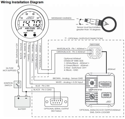 Bosch Wideband O2 Sensor Wiring Diagram Wiring Diagram and Schematic