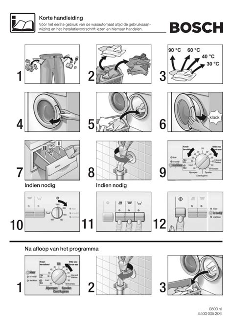 Bosch appliances washing machine user manual. - Toyota corolla spacio service repair manual.