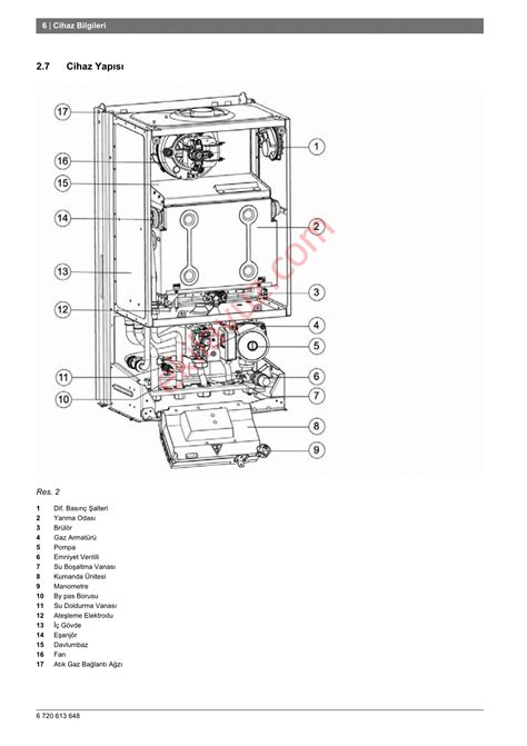Bosch kombi kullanım kılavuzu pdf