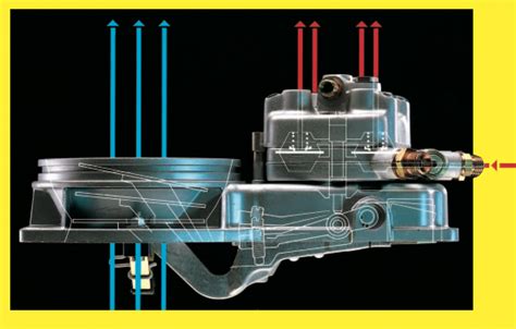 Bosch l jetronic guida iniezione carburante fiat fuel iniettato. - Manuale di lyman 1200 dps gen 5.
