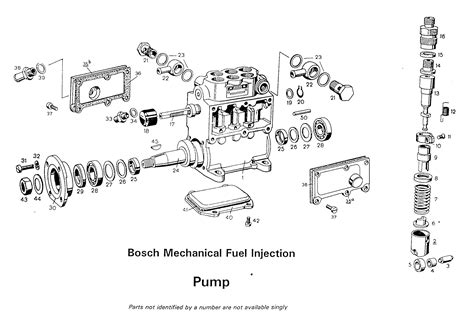 Bosch mico fuel injection pump troubleshooting manual. - 2011 nissan pathfinder manuale di servizio di fabbrica.