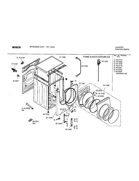 Bosch nexxtr500 series washer user manual. - A runners guide to plantar fasciitis the most effective solution for you to put the fire out a runners guide.