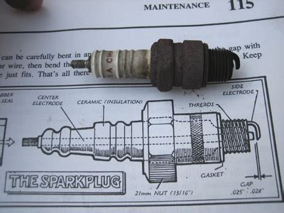 Spark Plugs Technical Information Thread size 1