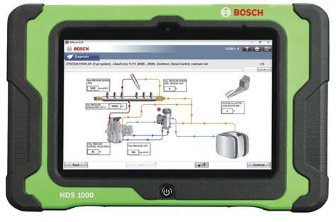 Bosch scan tool. 3 Installation Instructions Go to https://www. 0 diagnos...